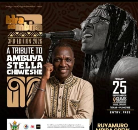 Ruyamuro Mbira Crew: Preserving Sacred Bira Rhythms