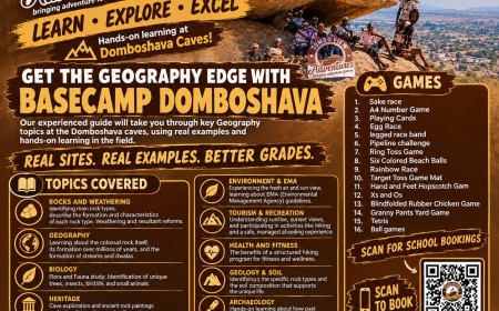 Mastering ZIMSEC Concepts Through Fieldwork at Basecamp Domboshava